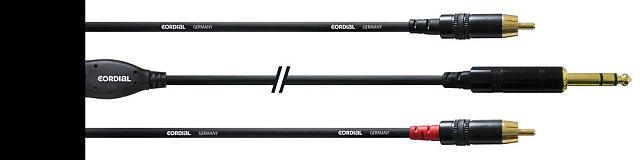 CFY1,5VCC Y-Kabel 1,5m