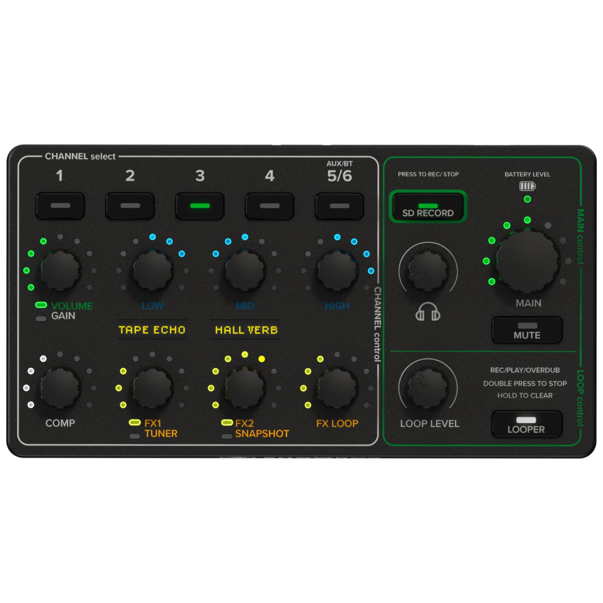 ShowBox All-in-one Aktivbox