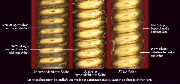 Saitensatz E-Bass 45-100