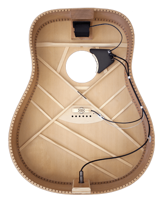 Anthem Komplettset