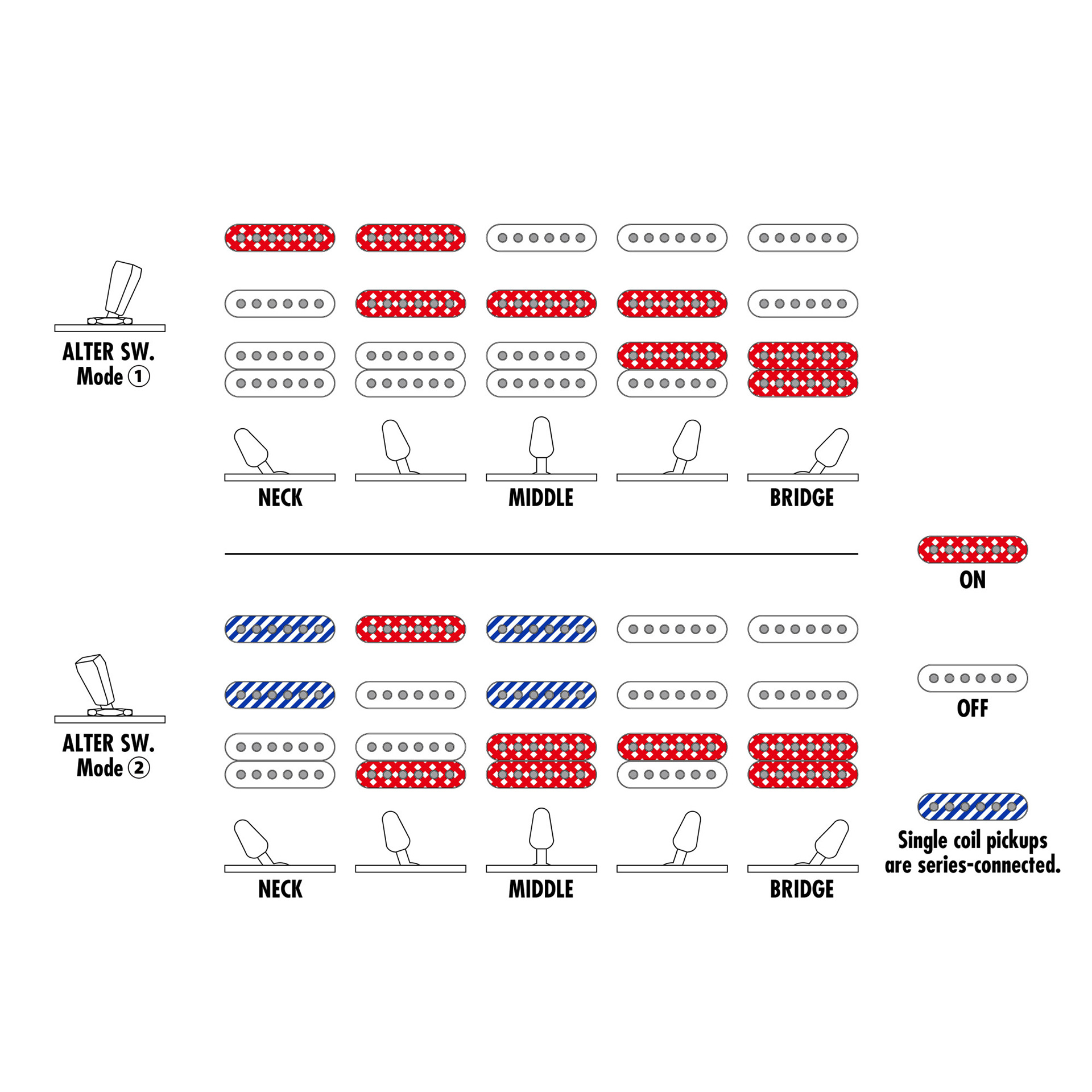 AZ24P1QM-DOB Deep Ocean Blonde