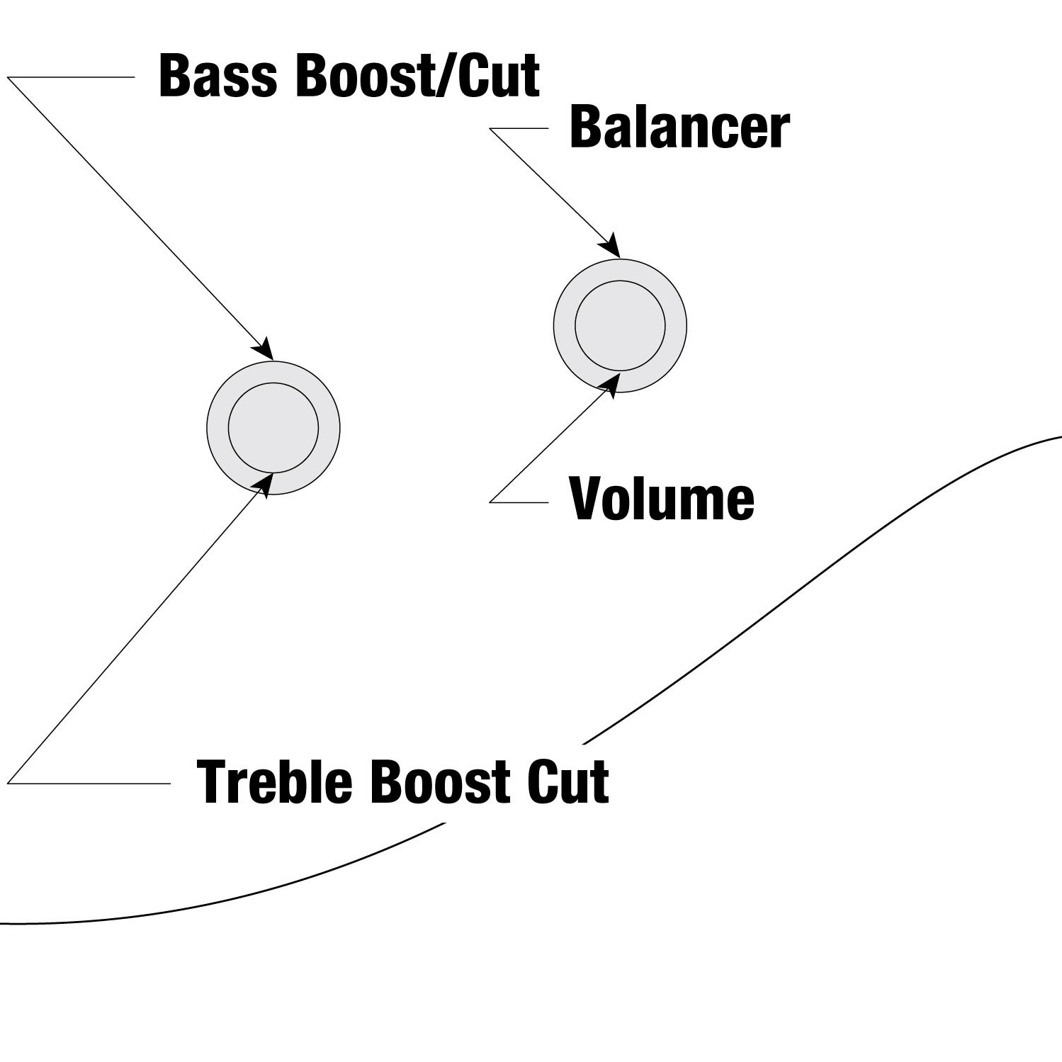TMB100-BK Talman E-Bass Black