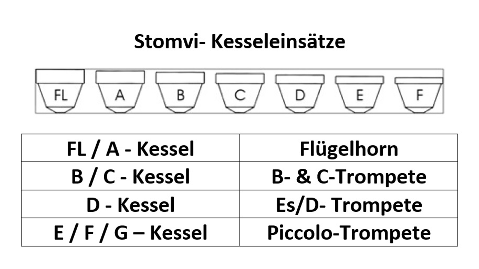 3D22 Kessel f. Trompete