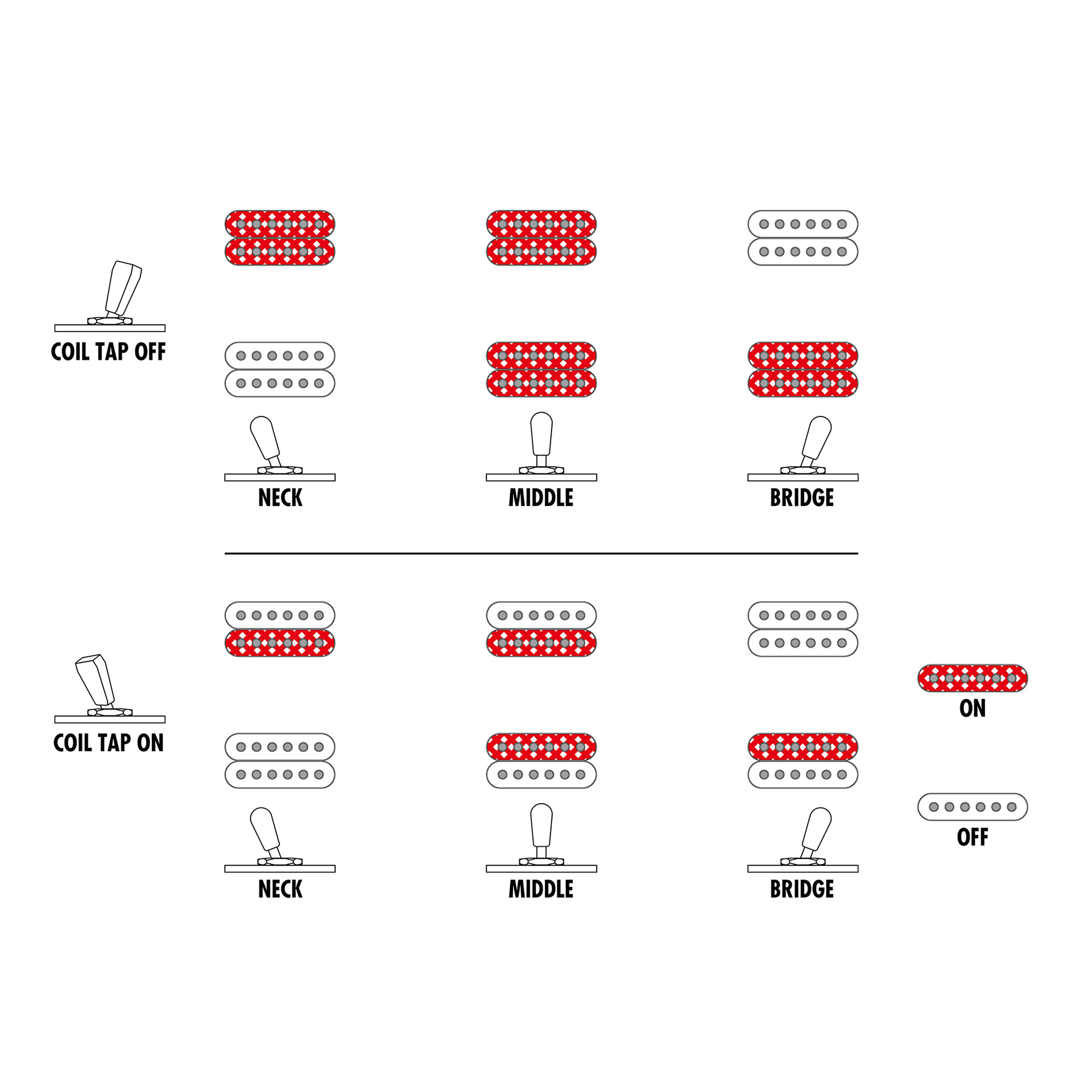 RGD61 Axion Label RGD-MTR