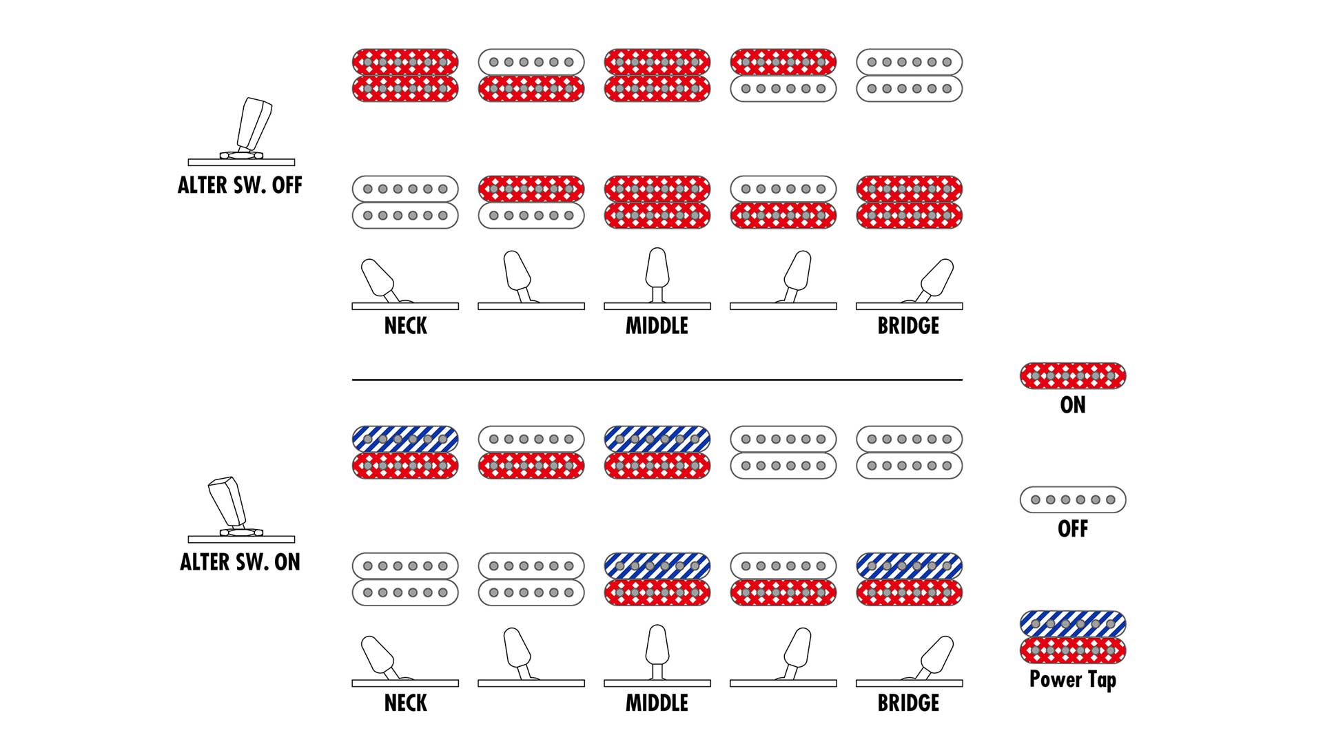 RG1120PBZ Charcoal Black Burst