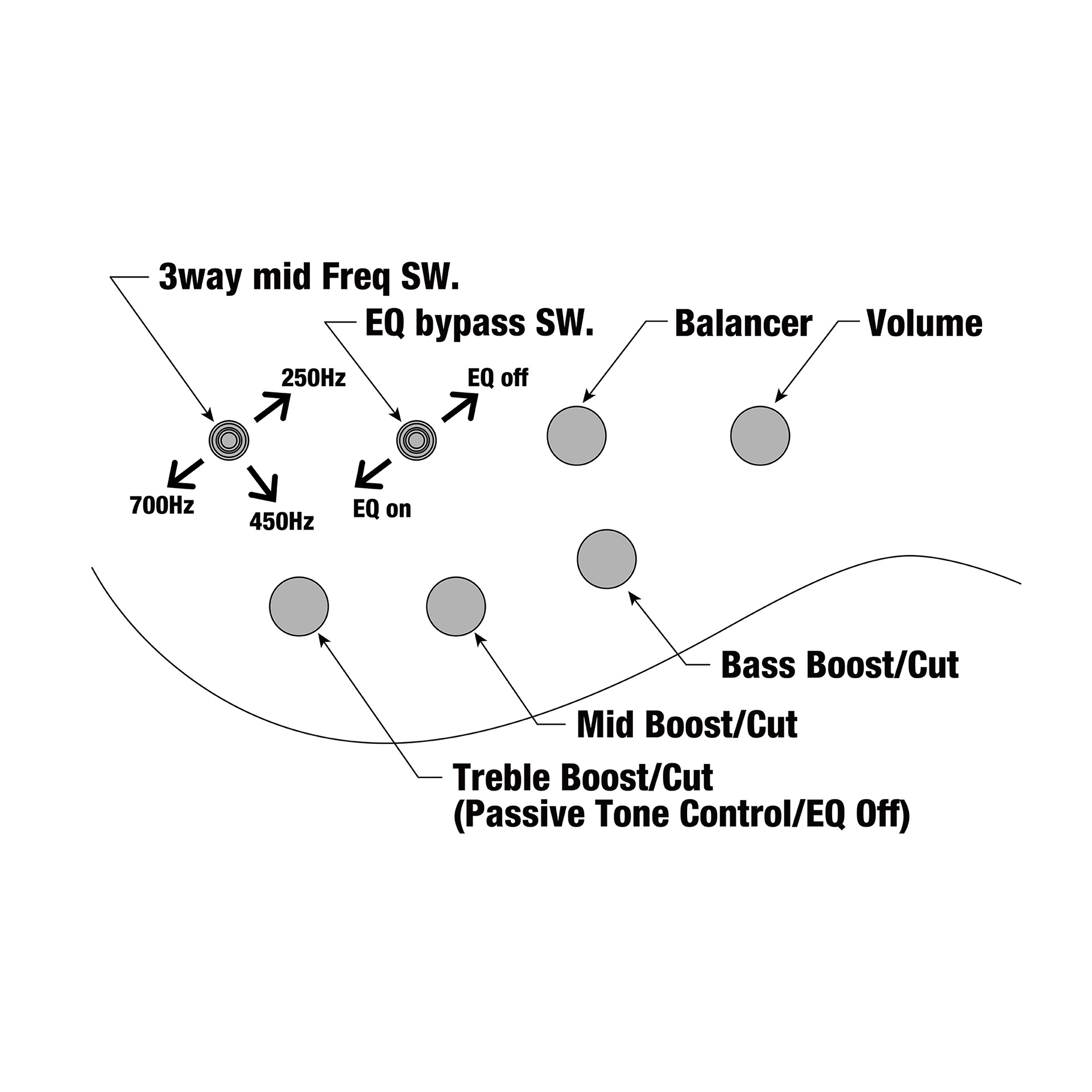 BTB805MS-TGF Trans Gray Flat