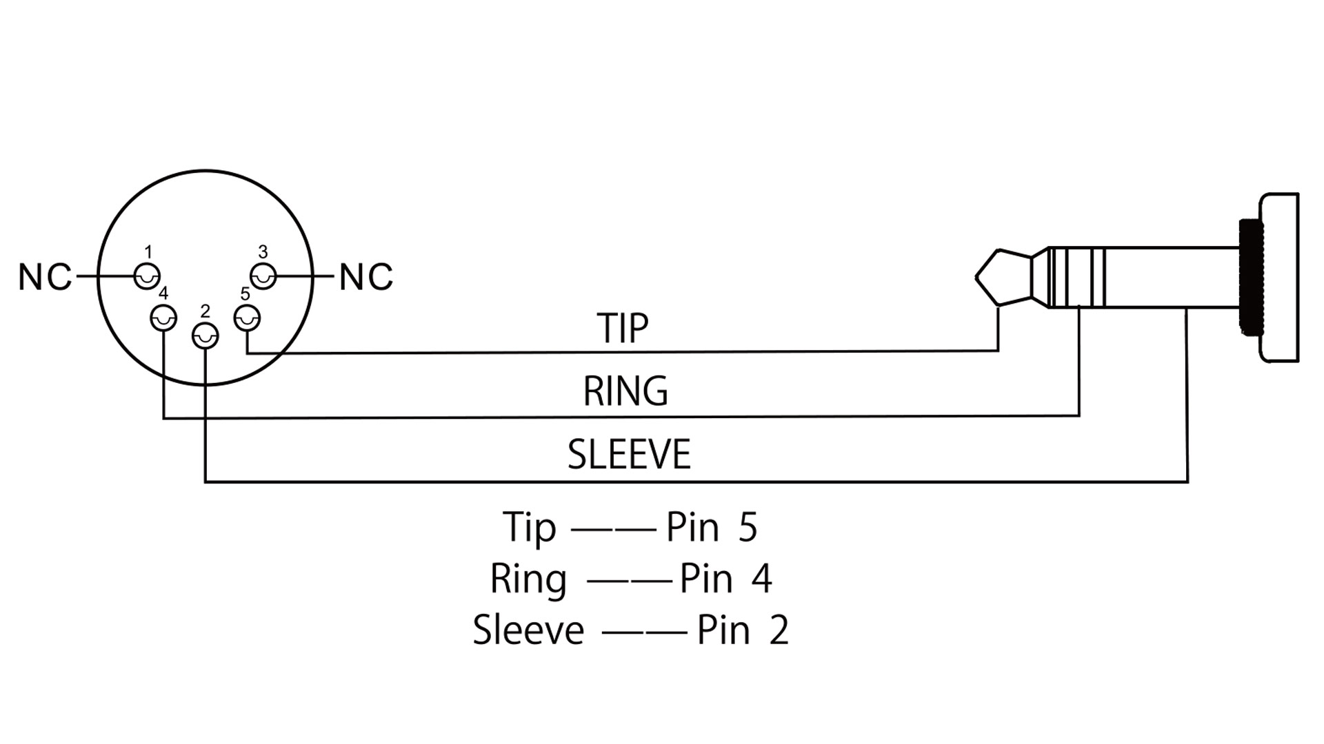 Cavo Adattatore BOSS 3.5mm A MIDI 5 Pin - 1.5m Per Controller E Tastiere - Foto 7
