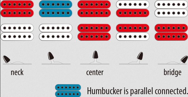 S621QM-DEB Dragon Eye Burst
