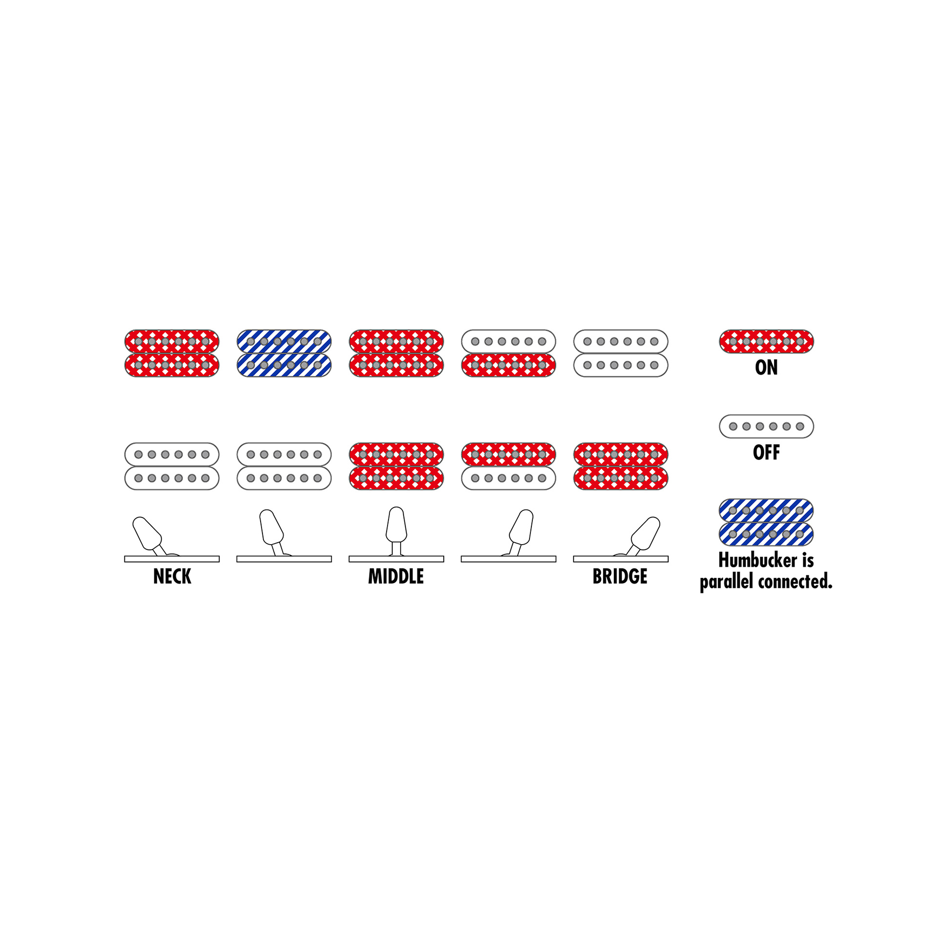 RG421PB-SBF Saphire Blue Flat