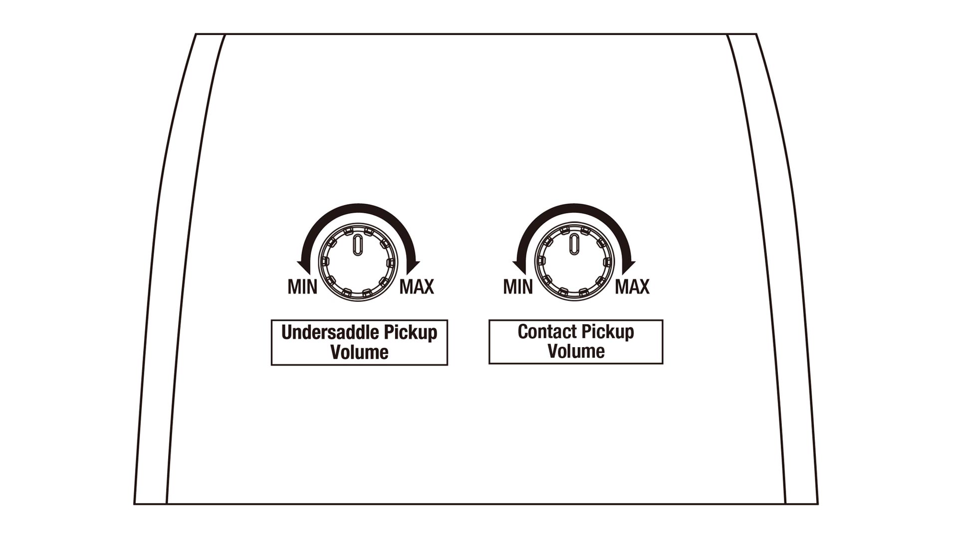ACFS300CE-OPS Grand Concert