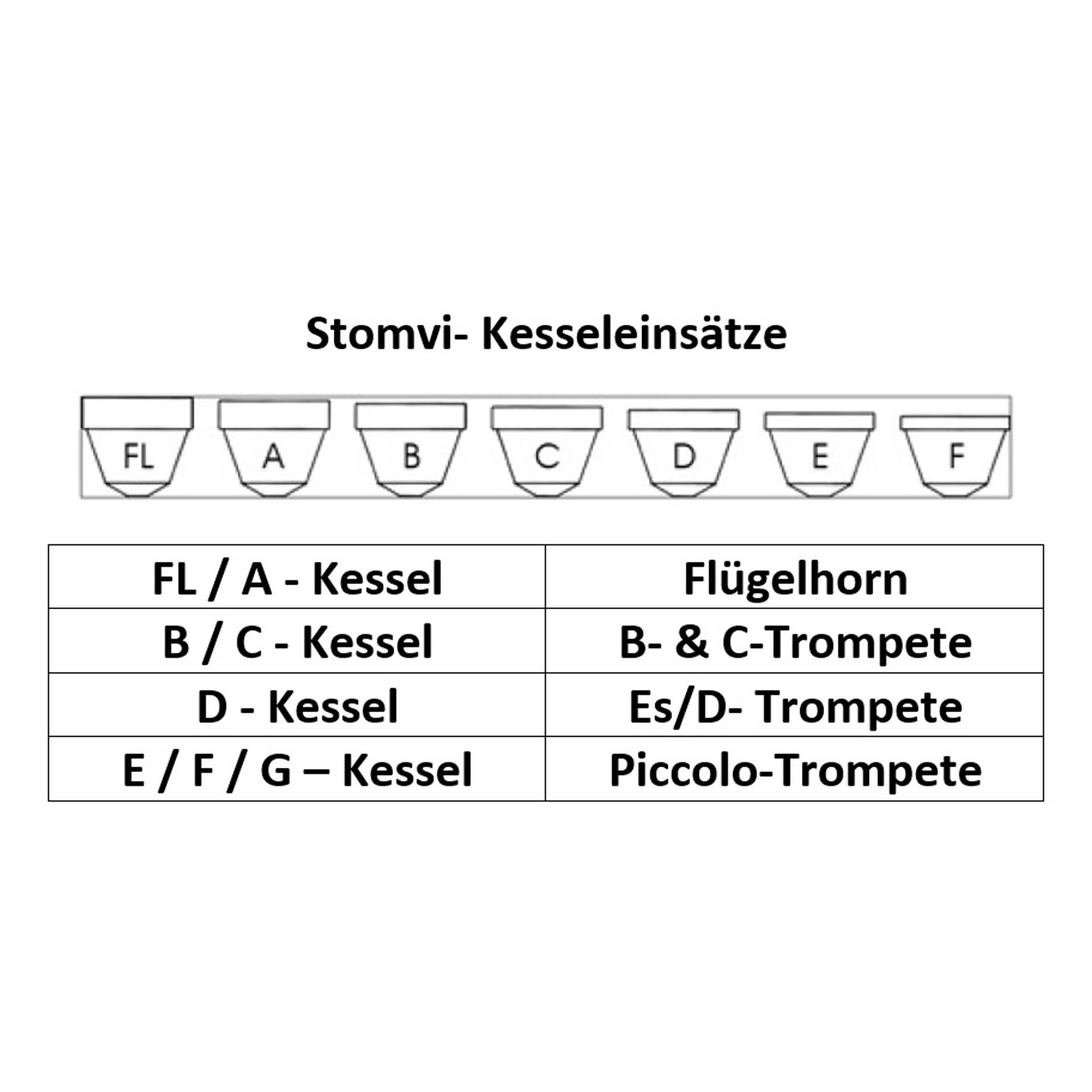0.5B Kessel f. Trompete